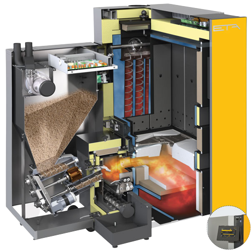 ETA_SH-TWIN_Schnitt_DE_Produktseite_02__1_-removebg-preview